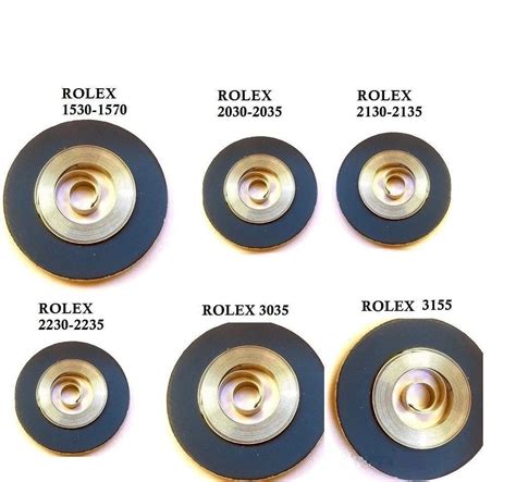 rolex molla di carica garanzia|rolex manuale di utilizzo.